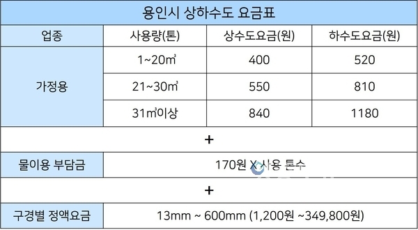 그래픽 : 박종호 기자